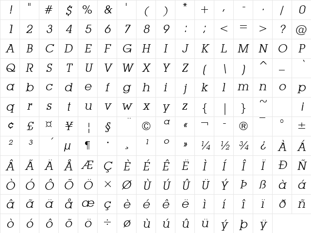Mason Italic Character Map