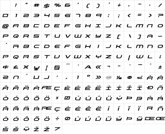 Antietam Condensed Italic Condensed Italic Character Map Antietam Condensed Italic Condensed Italic Character Map