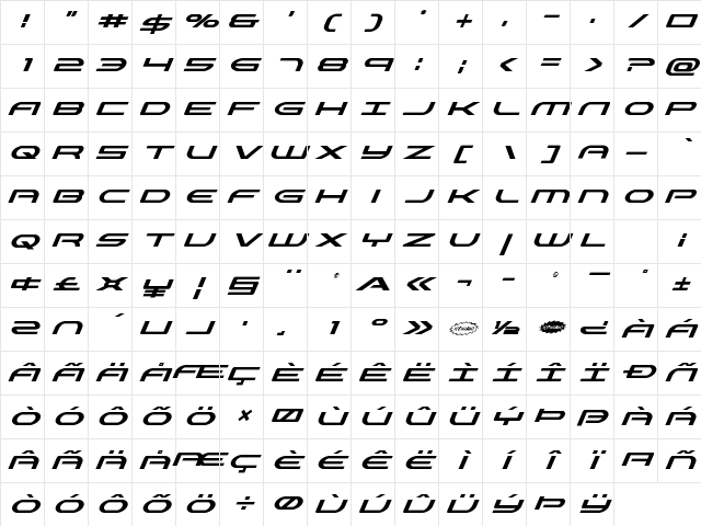 Antietam Super-Italic Italic Character Map