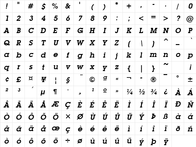 Mason Bold Italic Character Map