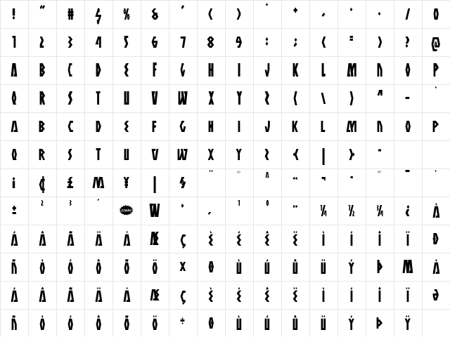 Antikythera Condensed Condensed Character Map