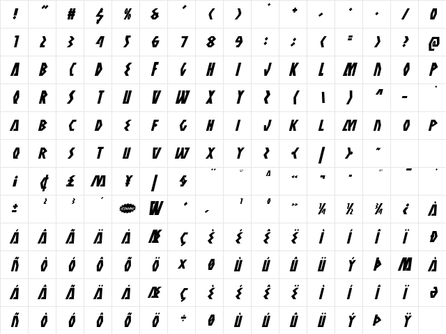 Antikythera Italic Italic Character Map