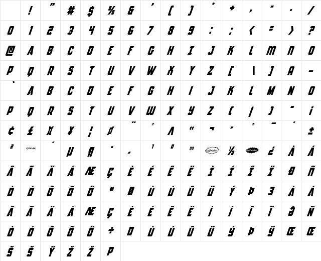 Antilles Super-Italic Italic Character Map