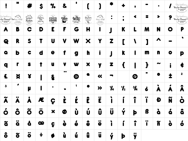 Antipasto ExtraBold Character Map