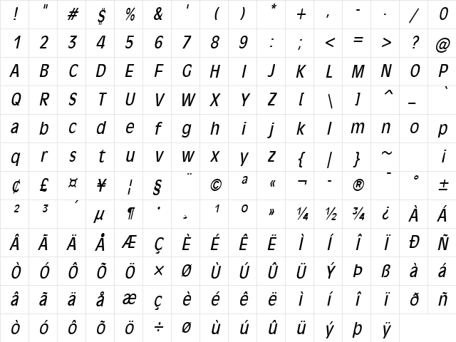 Antiqua 101-Condensed Italic Character Map