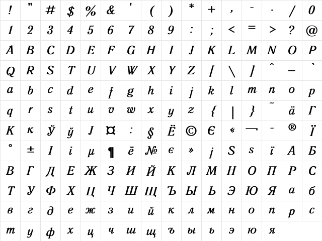 Antiqua Bold Italic Character Map