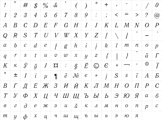 Antiqua Italic Character Map Antiqua Italic Character Map