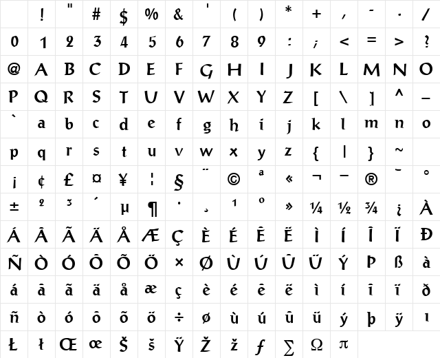 AntiquaSSK Bold Character Map AntiquaSSK Bold Character Map