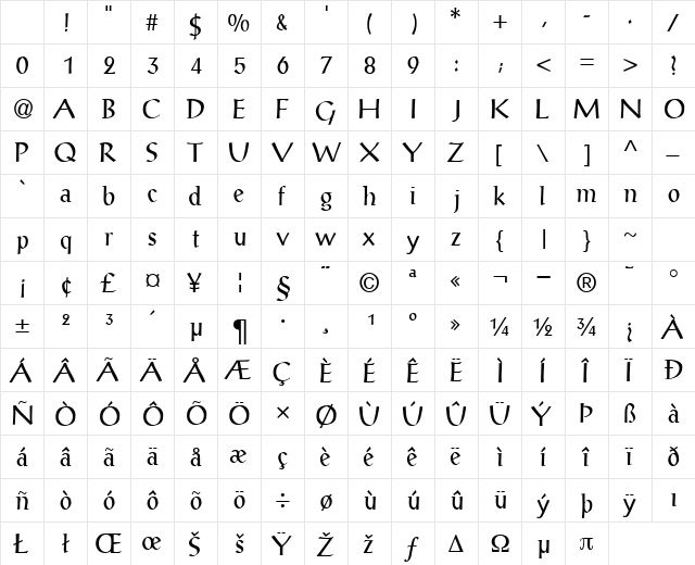 AntiquaSSK Regular Character Map