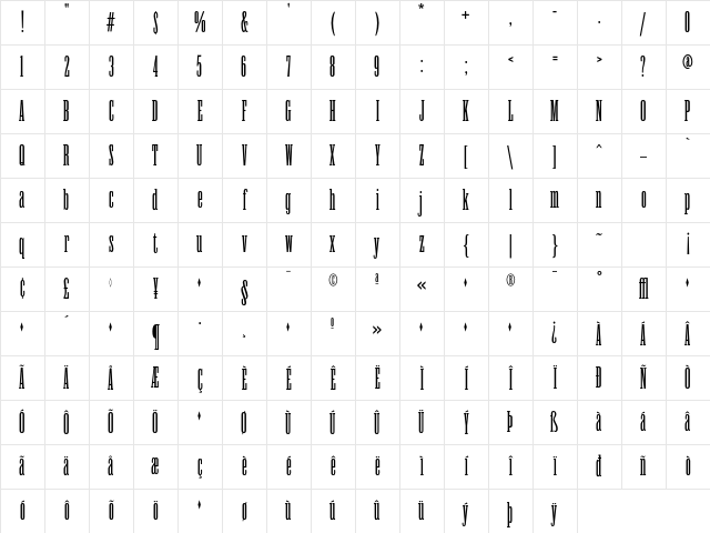 AntiqueCondensed Two Character Map