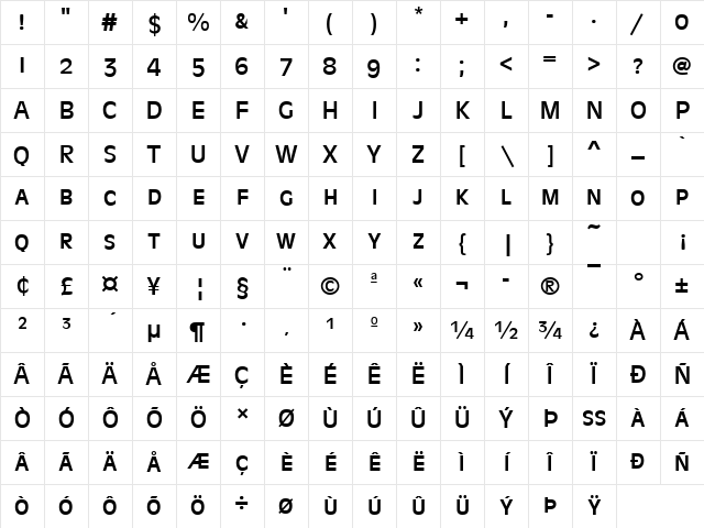 AntiqueOliSCTReg Regular Character Map