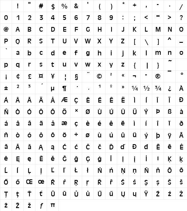 AntiqueOliT Regular Character Map