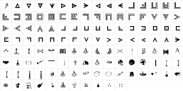 New Regular Character Map
