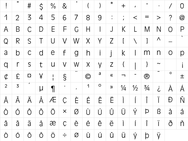 Antique Olive Std Light Character Map