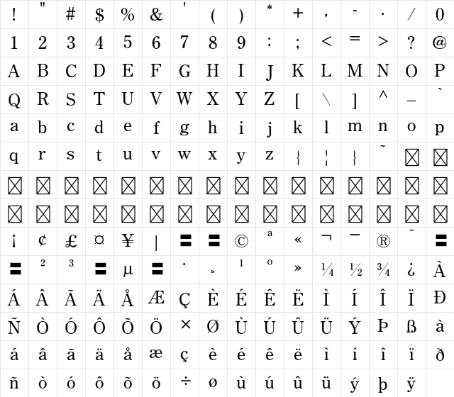 A-OTF Antique Std AN R Character Map