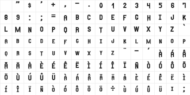 Any Meritous St Regular Character Map Any Meritous St Regular Character Map