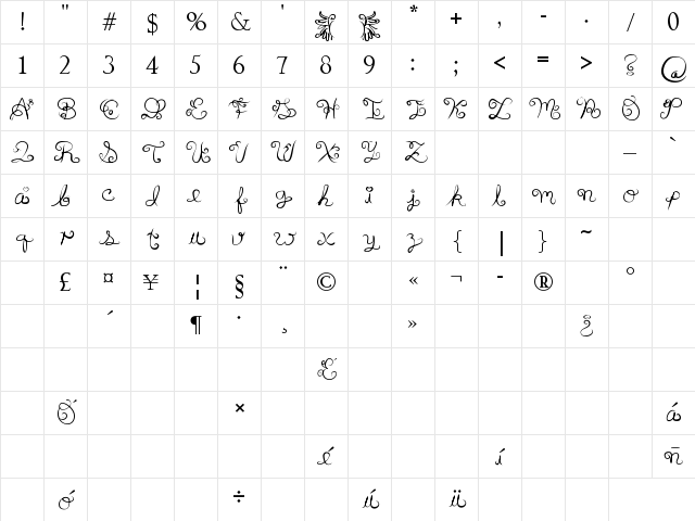 Anyk Regular Character Map