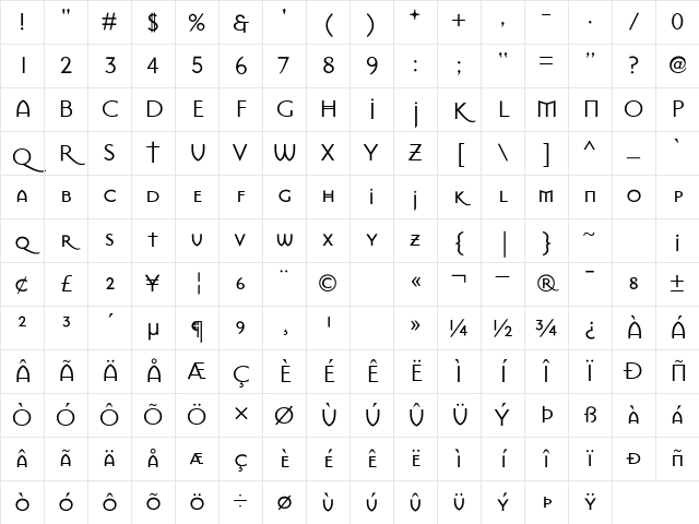 MasonSans Roman Character Map