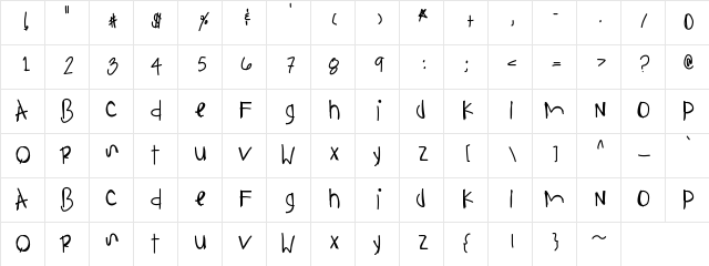AnythingIsPossible Medium Character Map