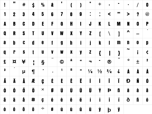 Anzeigen Grotesk T Regular Character Map