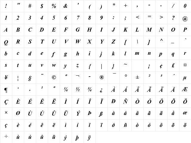 Aparajita Bold Italic Character Map