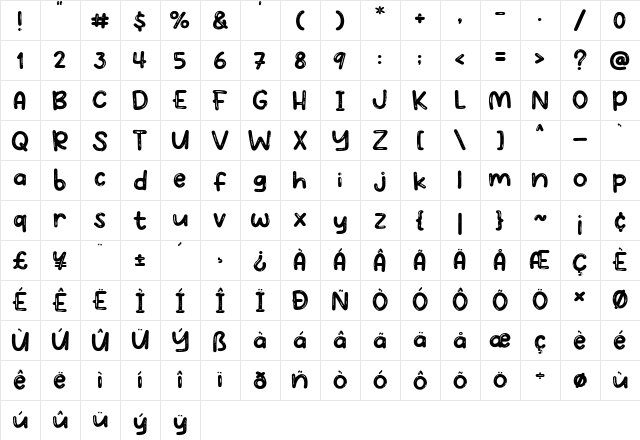 Apasih Regular Character Map