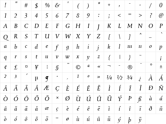 Apolline Italic Character Map Apolline Italic Character Map