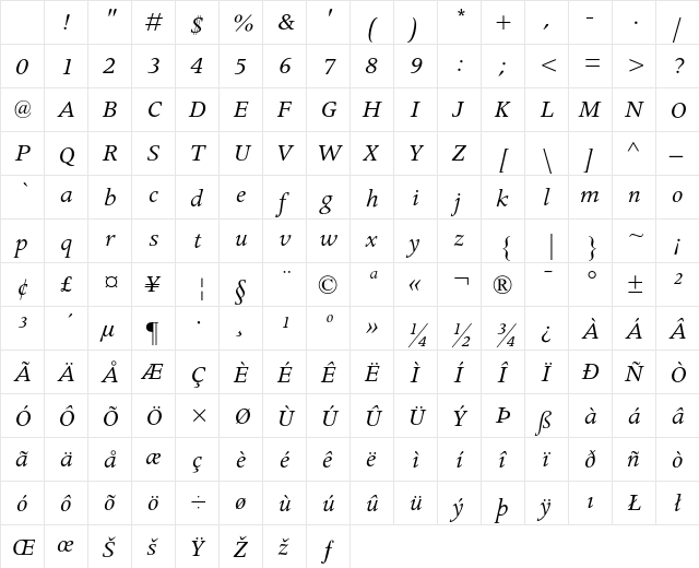 Apollo MT Italic Character Map Apollo MT Italic Character Map