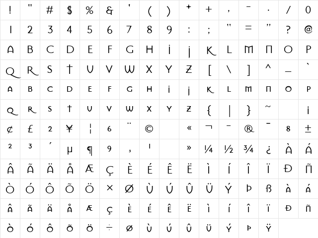 MasonSans Medium Character Map
