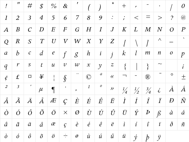 Apollo MT Std Italic Character Map