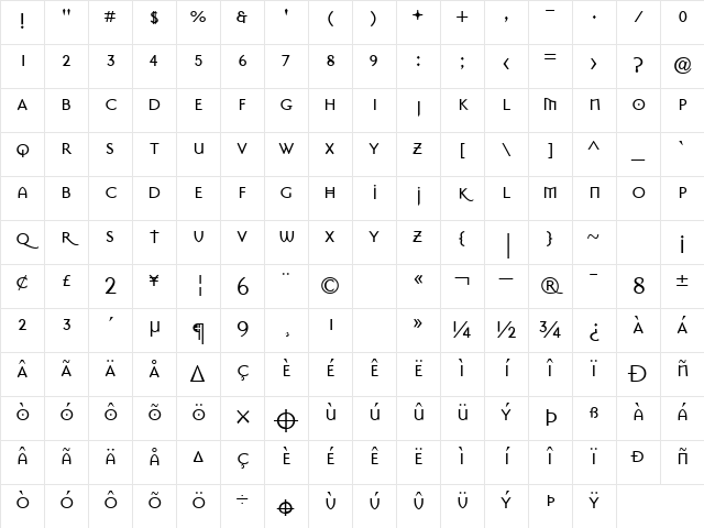 MasonSansSuper Regular Character Map