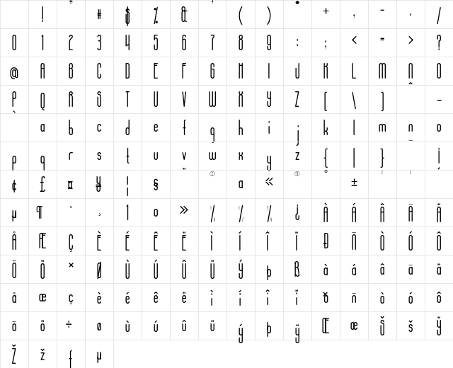 Aposiopesis Condensed Regular Character Map Aposiopesis Condensed Regular Character Map