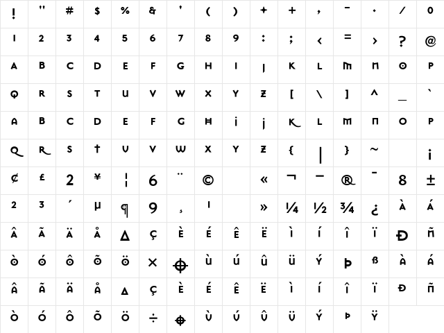 MasonSansSuper Bold Character Map