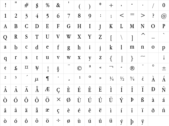 Apple Garamond BT Book Character Map