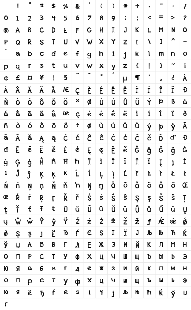 appleberry Regular Character Map