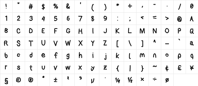 AppleStorm CBo Character Map