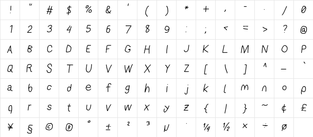 AppleStorm Ita Character Map
