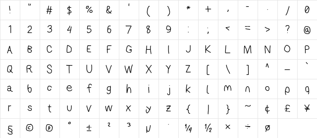 AppleStorm Rg Character Map