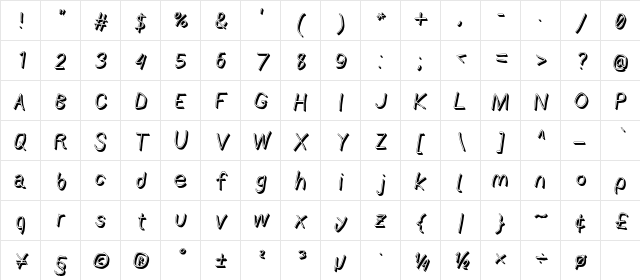 AppleStorm ShdRgIta Character Map
