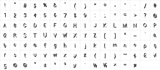 AppleStorm ShdRg Character Map
