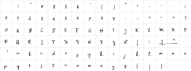 a Applicant Signature Regular Character Map a Applicant Signature Regular Character Map
