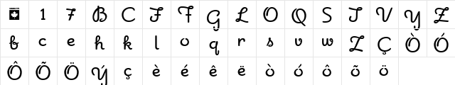 Apricot - Alternates Regular Character Map