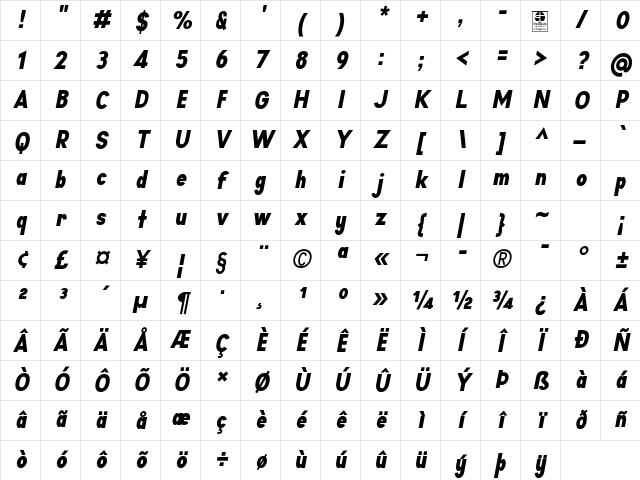Aprikas Black Italic Demo Regular Character Map Aprikas Black Italic Demo Regular Character Map