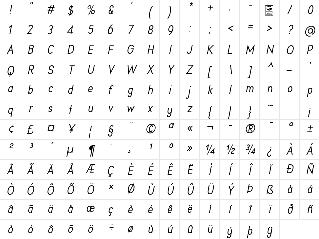 Aprikas Italic Demo Regular Character Map