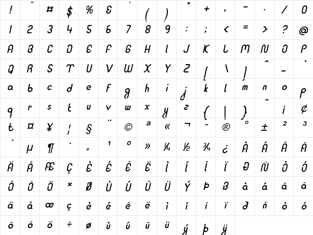 Apropo Italic Character Map