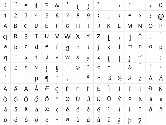 Candara Regular Character Map