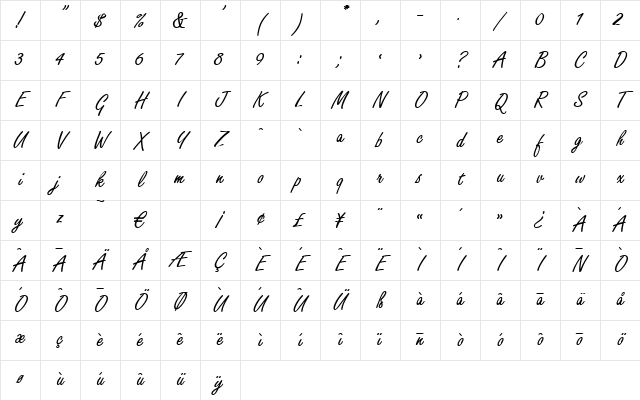 Arabella Regular Character Map