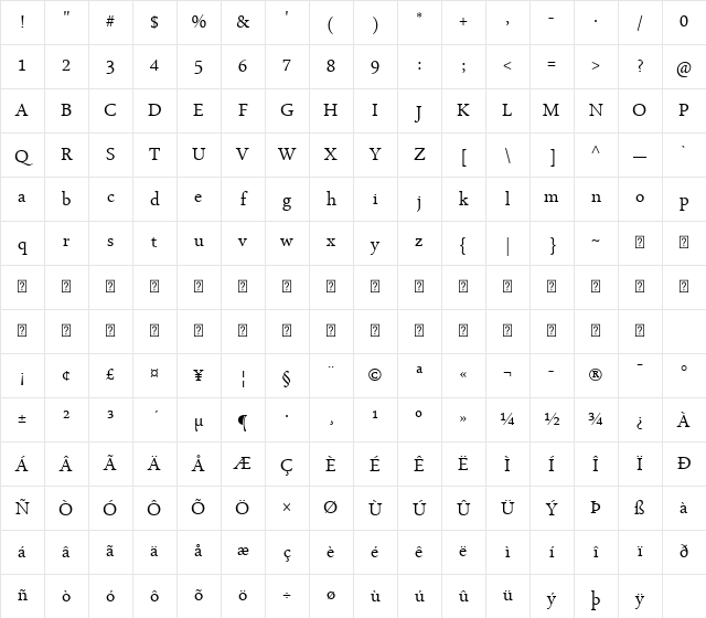 Arabic Typesetting Regular Character Map