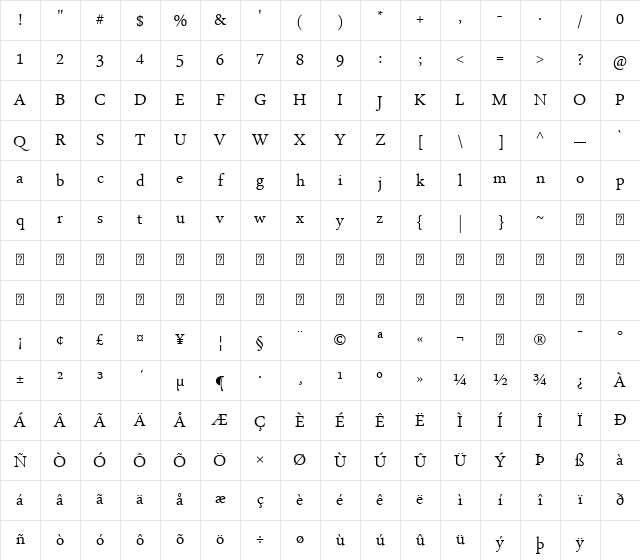 Arabic Typesetting Regular Character Map