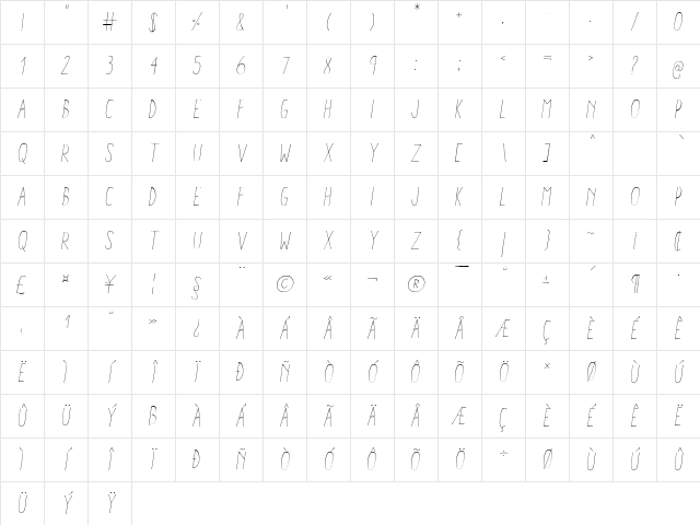 Aracne Condensed Light Italic Condensed Light Italic Character Map